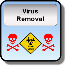 Virus Removal Services Hyderabad
